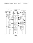 AUTOMATIC PLAYER INFORMATION GENERATION FOR INTERACTIVE ENTERTAINMENT diagram and image