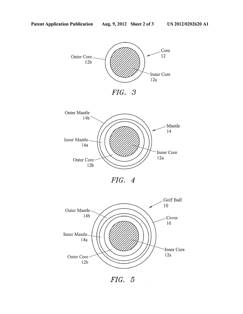 Golf Ball Having Dual Core Deflection Differential - diagram, schematic, and image 03