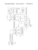 PROCESS FOR REGENERATING A SPENT SORBENT diagram and image