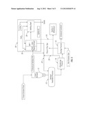 PROCESS FOR REGENERATING A SPENT SORBENT diagram and image