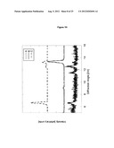 PRODUCTION OF ENCAPSULATED NANOPARTICLES AT COMMERCIAL SCALE diagram and image