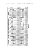 PRODUCTION OF ENCAPSULATED NANOPARTICLES AT COMMERCIAL SCALE diagram and image