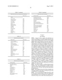 PRODUCTION OF ENCAPSULATED NANOPARTICLES AT COMMERCIAL SCALE diagram and image