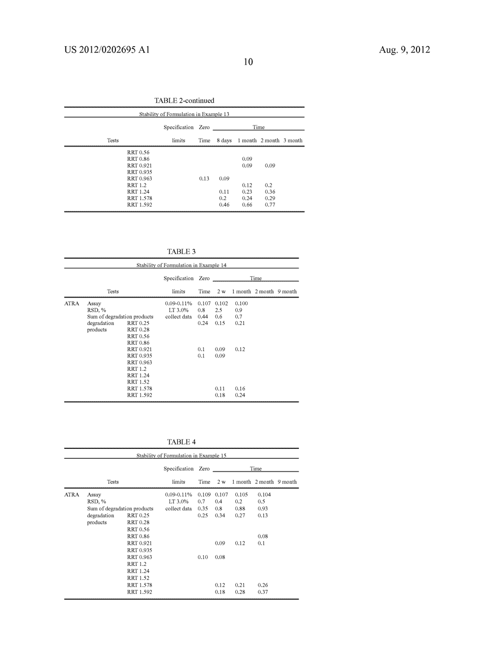 CORE STABILIZED MICROCAPSULES, METHOD OF THEIR PREPARATION AND USES     THEREOF - diagram, schematic, and image 11