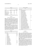 ACUTE KIDNEY INJURY RISK TESTING diagram and image