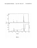 6-0-SULFATED POLYSACCHARIDES AND METHODS OF PREPARATION THEREOF diagram and image