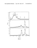 6-0-SULFATED POLYSACCHARIDES AND METHODS OF PREPARATION THEREOF diagram and image