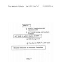 6-0-SULFATED POLYSACCHARIDES AND METHODS OF PREPARATION THEREOF diagram and image