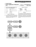 Devices and Methods for Producing and Analyzing Microarrays diagram and image