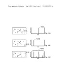 Devices and Methods for Producing and Analyzing Microarrays diagram and image