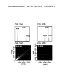 Devices and Methods for Producing and Analyzing Microarrays diagram and image