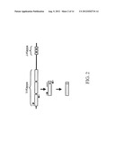 Methods and compositions for generation of germline human antibody genes diagram and image