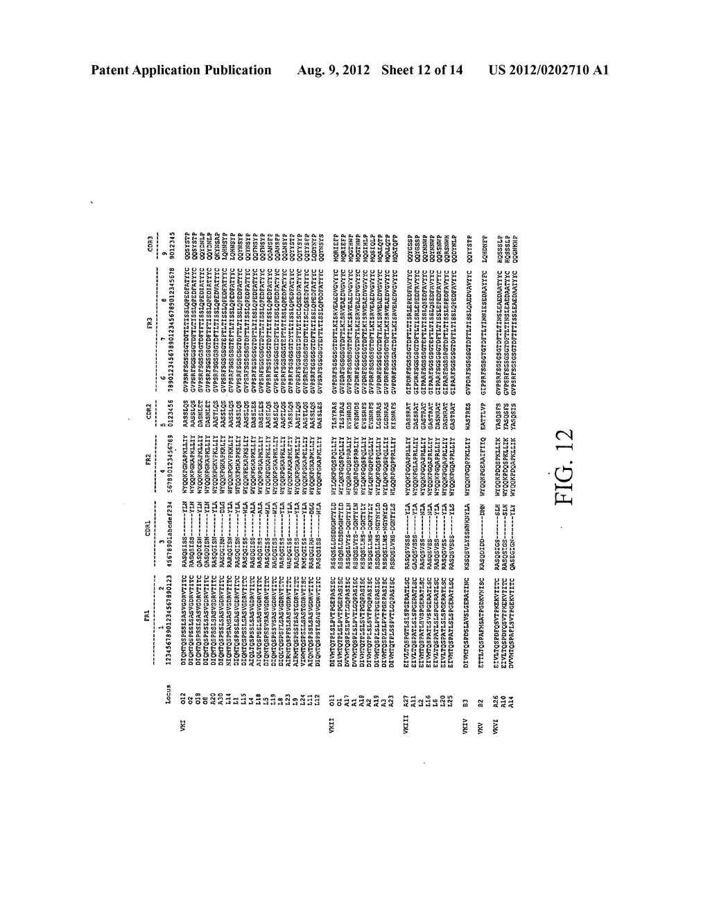 Methods and compositions for generation of germline human antibody genes - diagram, schematic, and image 13