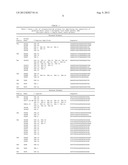 Methods and compositions for generation of germline human antibody genes diagram and image