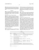 Methods and compositions for generation of germline human antibody genes diagram and image