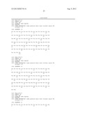 Methods and compositions for generation of germline human antibody genes diagram and image