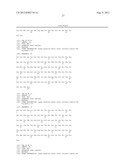 Methods and compositions for generation of germline human antibody genes diagram and image