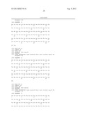 Methods and compositions for generation of germline human antibody genes diagram and image