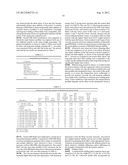 POLYOLS AND THEIR USE IN HYDROCARBON LUBRICATING AND DRILLING FLUIDS diagram and image