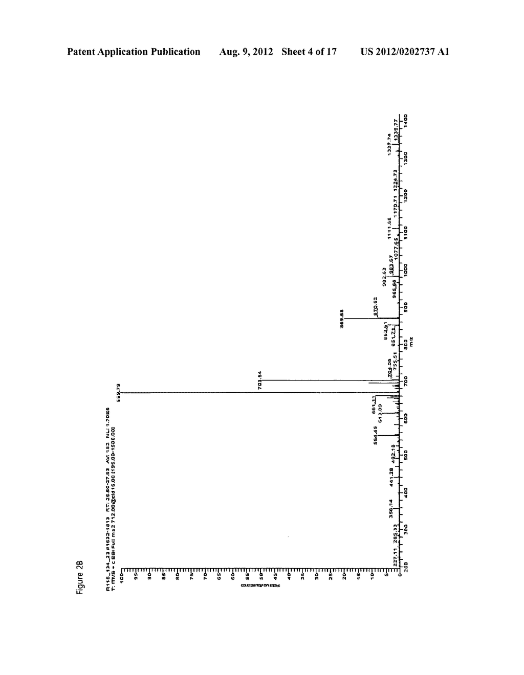 New bacitracin antibiotics - diagram, schematic, and image 05