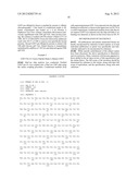 GDF3 ANTIBODIES AND RELATED METHODS diagram and image