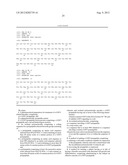 GDF3 ANTIBODIES AND RELATED METHODS diagram and image