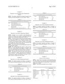 SUSTAINED RELEASE FORMULATIONS COMPRISING GnRH ANALOGUES diagram and image