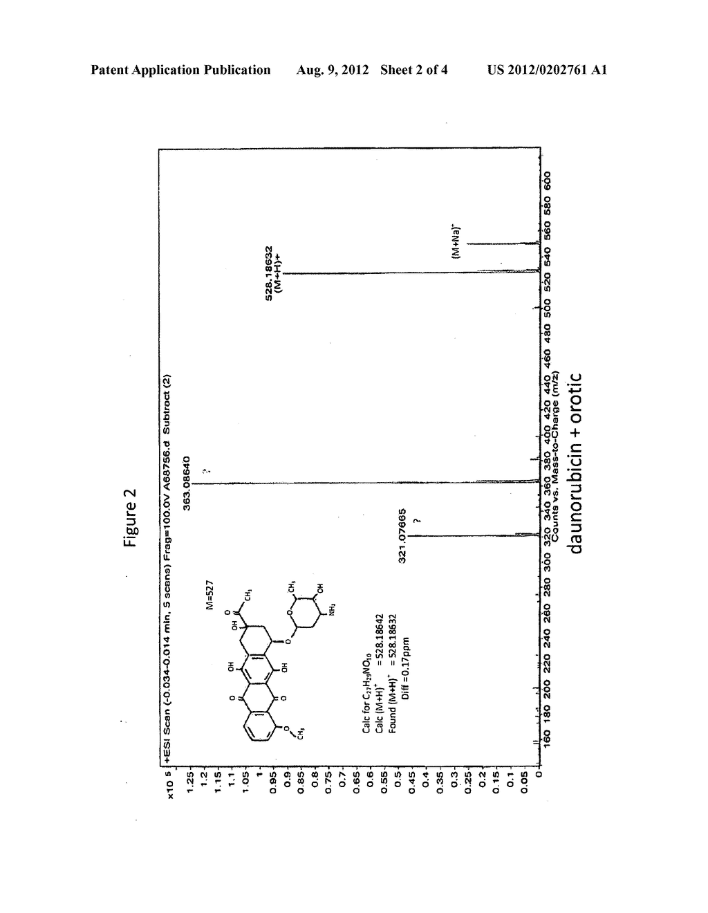 Compositions and methods of improving the tolerability of daunorubicin     when given as orotate salt - diagram, schematic, and image 03