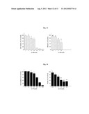 ACYLOXY- AND PHOSPHORYLOXY-BUTADIENE-FE(CO)3 COMPLEXES AS ENZYME-TRIGGERED     CO-RELEASING MOLECULES diagram and image