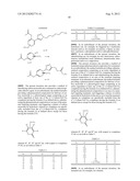 ACYLOXY- AND PHOSPHORYLOXY-BUTADIENE-FE(CO)3 COMPLEXES AS ENZYME-TRIGGERED     CO-RELEASING MOLECULES diagram and image