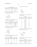 ACYLOXY- AND PHOSPHORYLOXY-BUTADIENE-FE(CO)3 COMPLEXES AS ENZYME-TRIGGERED     CO-RELEASING MOLECULES diagram and image