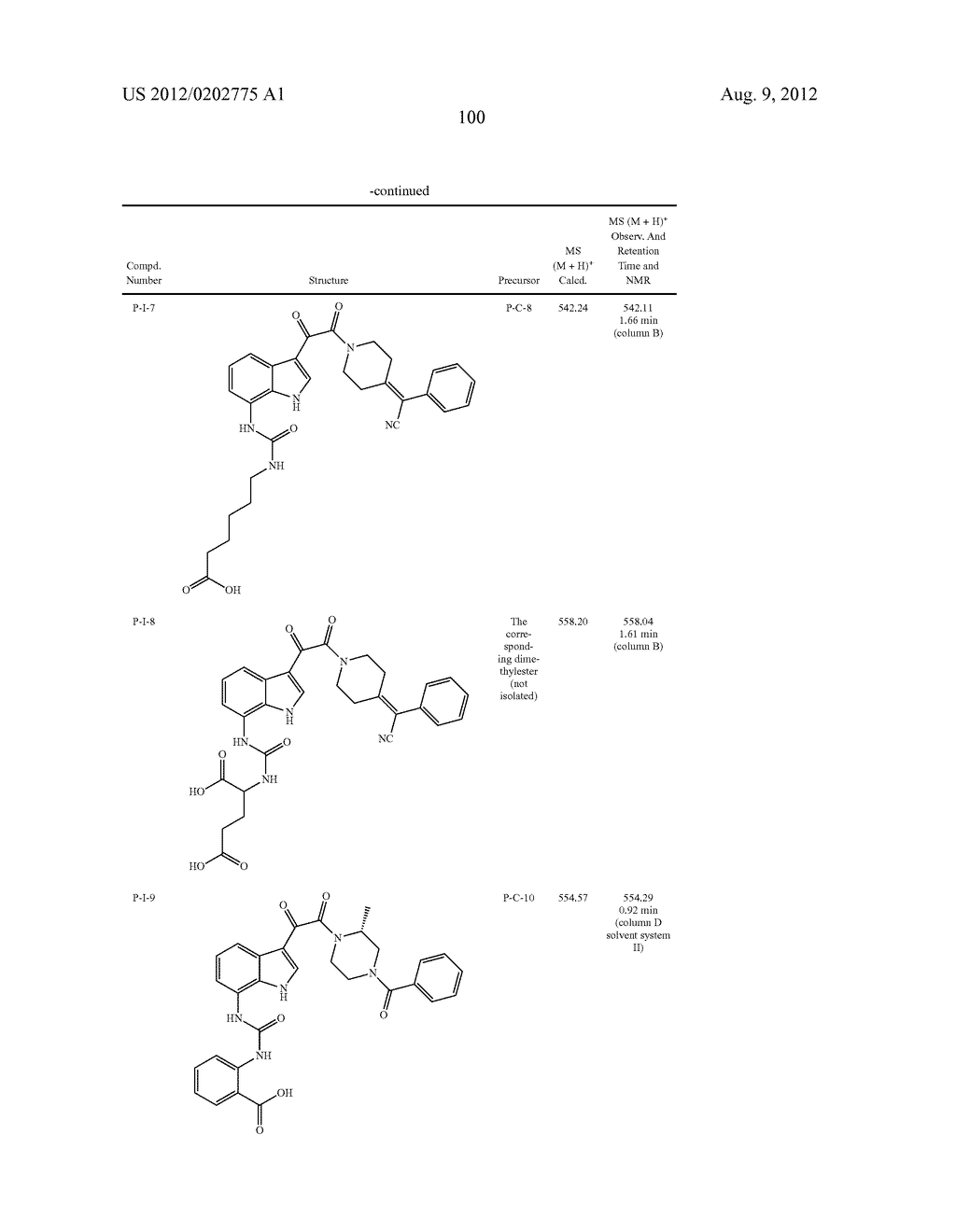 SUBSTITUTED INDOLE AND AZAINDOLE OXOACETYL PIPERAZINAMIDE DERIVATIVES - diagram, schematic, and image 101