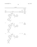 SUBSTITUTED INDOLE AND AZAINDOLE OXOACETYL PIPERAZINAMIDE DERIVATIVES diagram and image