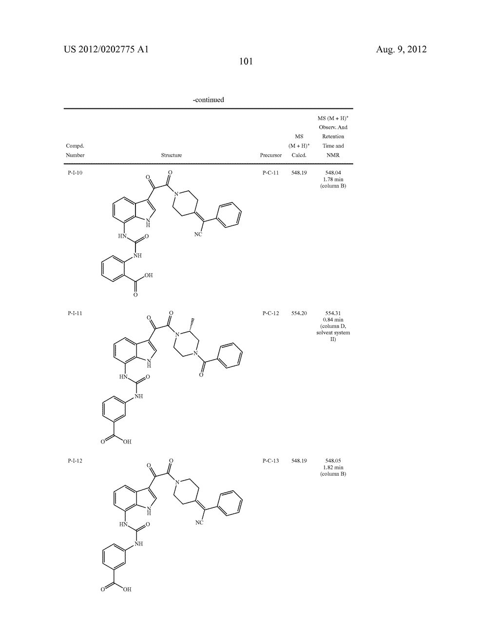 SUBSTITUTED INDOLE AND AZAINDOLE OXOACETYL PIPERAZINAMIDE DERIVATIVES - diagram, schematic, and image 102