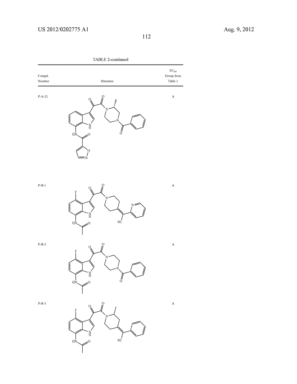 SUBSTITUTED INDOLE AND AZAINDOLE OXOACETYL PIPERAZINAMIDE DERIVATIVES - diagram, schematic, and image 113