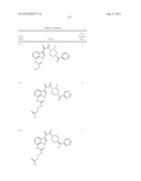 SUBSTITUTED INDOLE AND AZAINDOLE OXOACETYL PIPERAZINAMIDE DERIVATIVES diagram and image