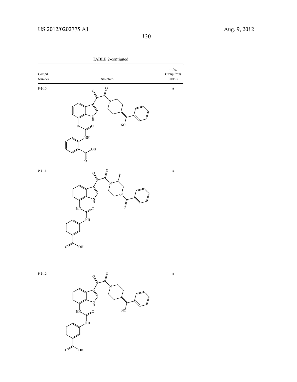 SUBSTITUTED INDOLE AND AZAINDOLE OXOACETYL PIPERAZINAMIDE DERIVATIVES - diagram, schematic, and image 131