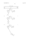 SUBSTITUTED INDOLE AND AZAINDOLE OXOACETYL PIPERAZINAMIDE DERIVATIVES diagram and image