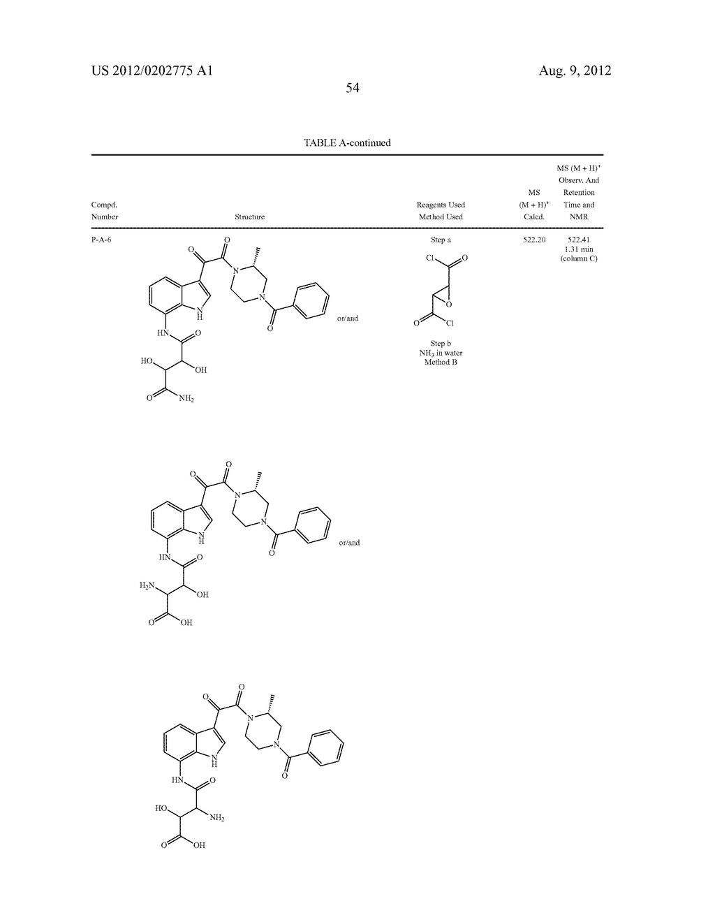 SUBSTITUTED INDOLE AND AZAINDOLE OXOACETYL PIPERAZINAMIDE DERIVATIVES - diagram, schematic, and image 55