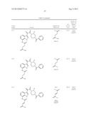 SUBSTITUTED INDOLE AND AZAINDOLE OXOACETYL PIPERAZINAMIDE DERIVATIVES diagram and image