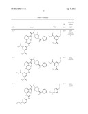 SUBSTITUTED INDOLE AND AZAINDOLE OXOACETYL PIPERAZINAMIDE DERIVATIVES diagram and image