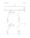 SUBSTITUTED INDOLE AND AZAINDOLE OXOACETYL PIPERAZINAMIDE DERIVATIVES diagram and image