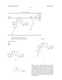 SUBSTITUTED INDOLE AND AZAINDOLE OXOACETYL PIPERAZINAMIDE DERIVATIVES diagram and image