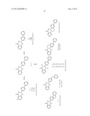 DUAL SMALL MOLECULE INHIBITORS OF CANCER AND ANGIOGENESIS diagram and image