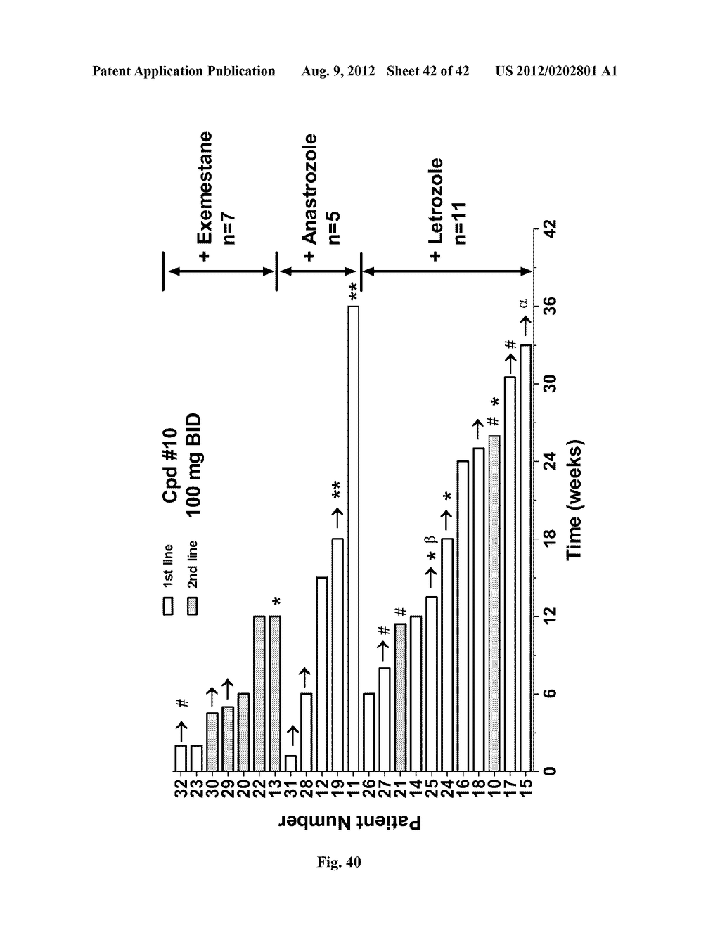 METHODS FOR TREATING BREAST CANCER - diagram, schematic, and image 43