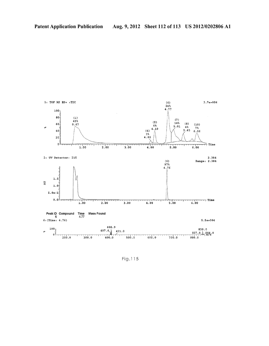 Novel Pyrimidine- And Triazine-Hepcidine Antagonists - diagram, schematic, and image 113