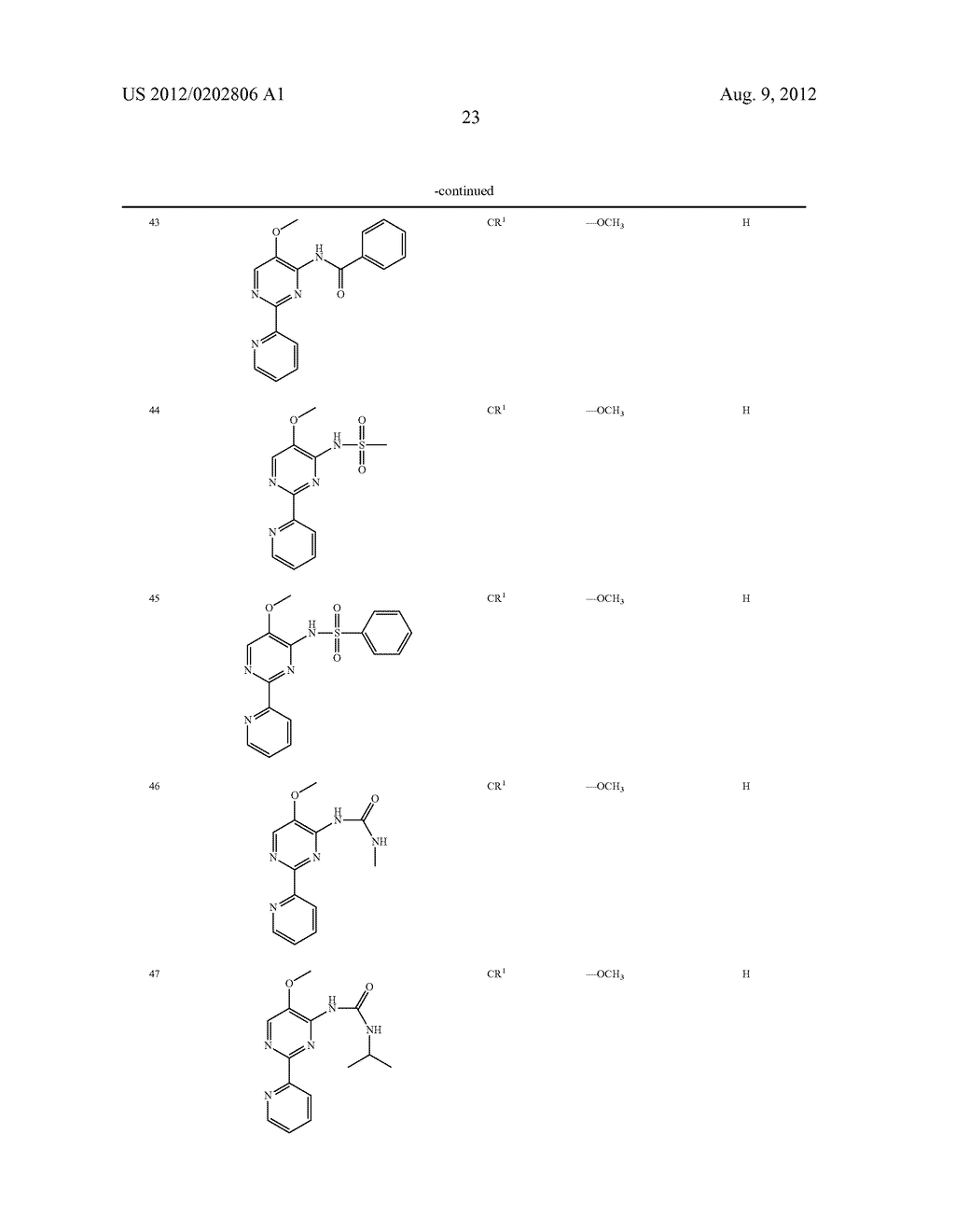 Novel Pyrimidine- And Triazine-Hepcidine Antagonists - diagram, schematic, and image 137