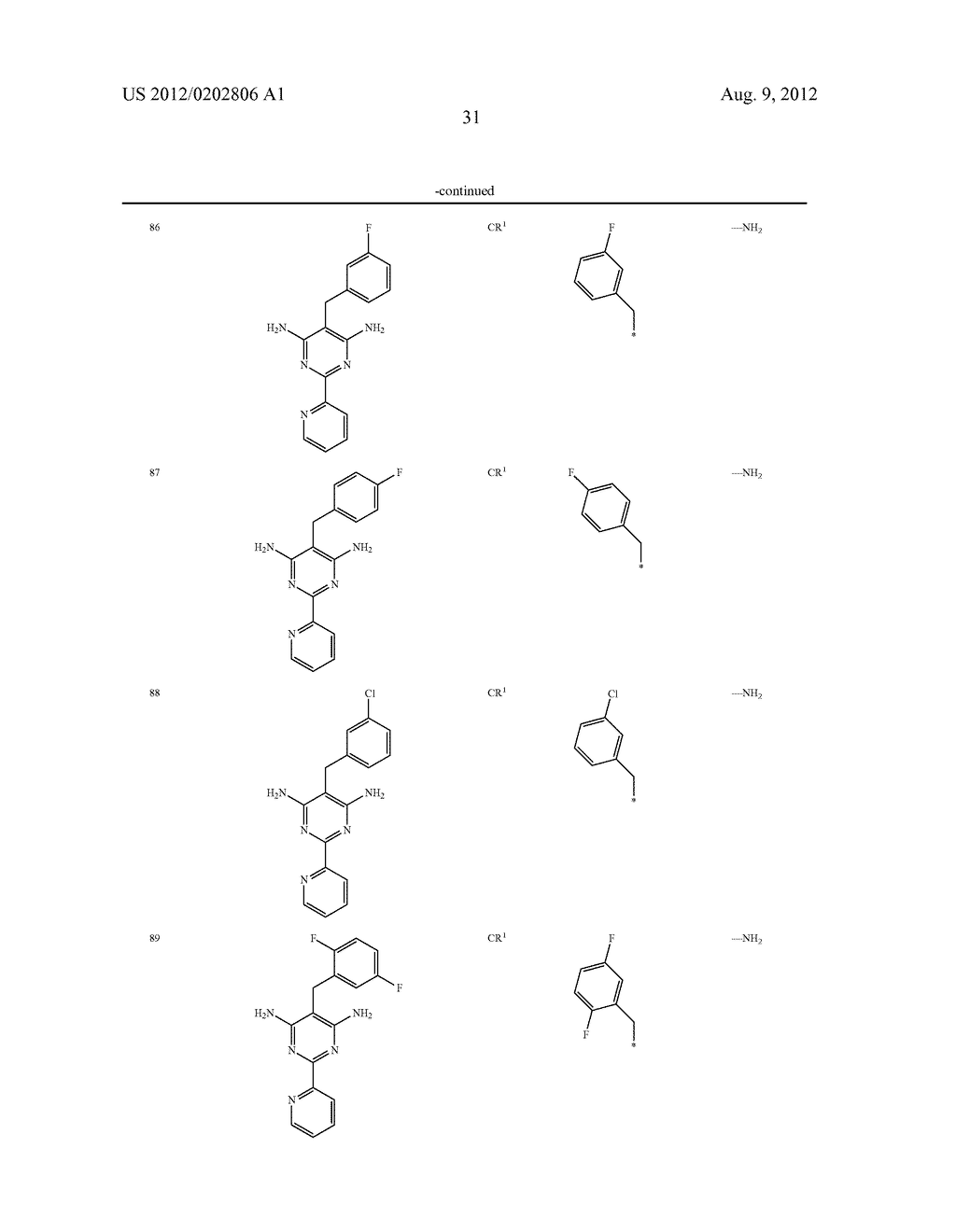 Novel Pyrimidine- And Triazine-Hepcidine Antagonists - diagram, schematic, and image 145