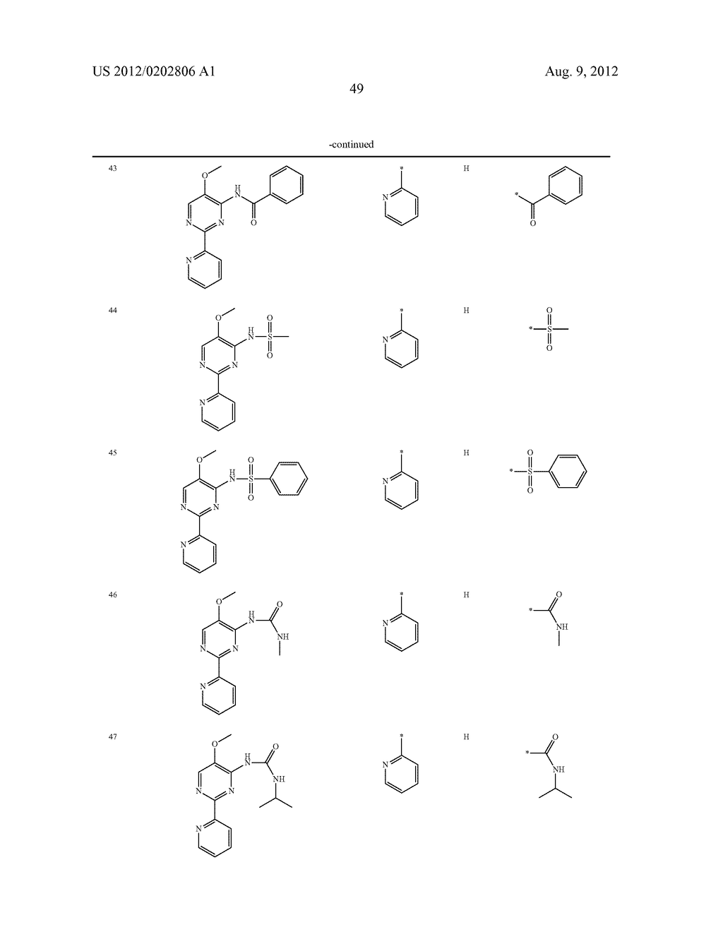 Novel Pyrimidine- And Triazine-Hepcidine Antagonists - diagram, schematic, and image 163