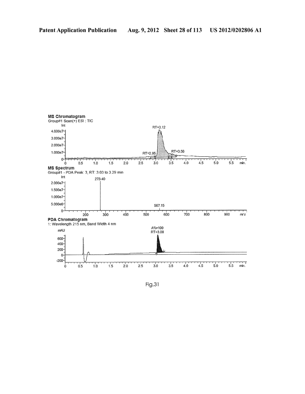 Novel Pyrimidine- And Triazine-Hepcidine Antagonists - diagram, schematic, and image 29